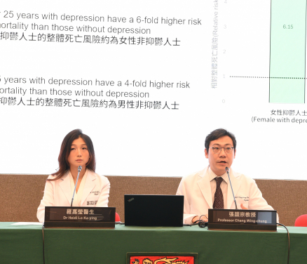 Professor Chang Wing-chung (right) remarks that depression is not just a mental health issue but a major public health concern closely linked to serious health risks. It is a treatable condition, and timely and appropriate treatment can save lives.
 